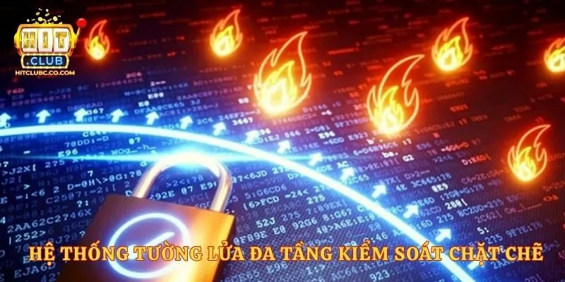 Hệ thống tường lửa đa tầng kiểm soát chặt chẽ 