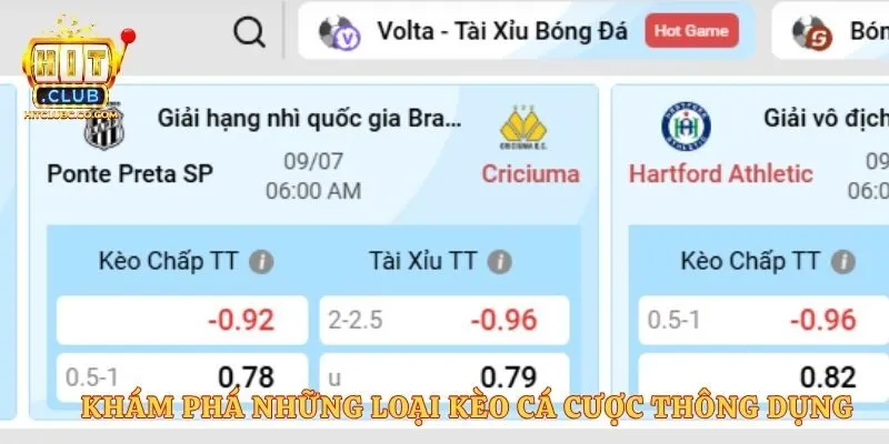 Khám phá những loại kèo cá cược thông dụng 